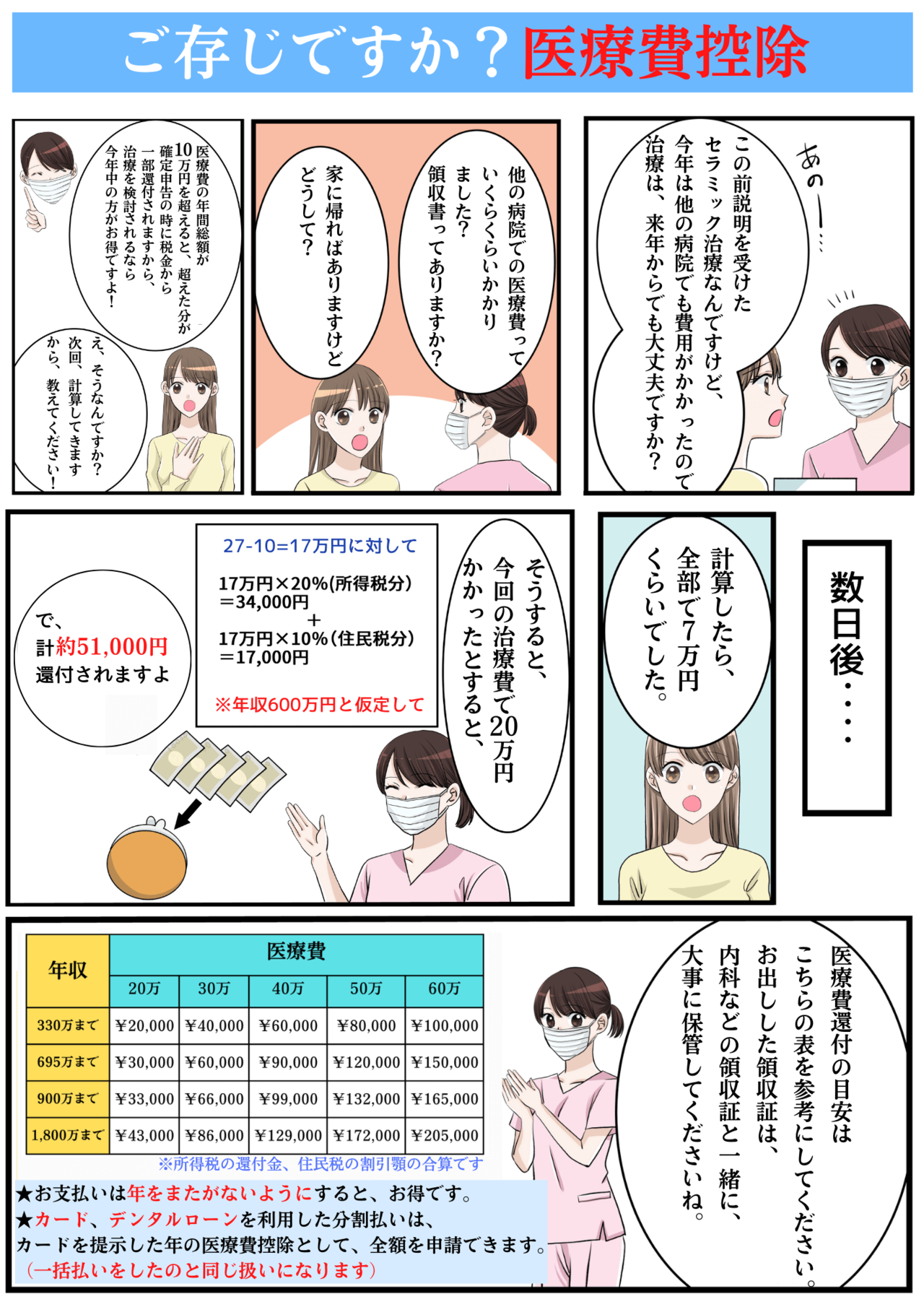 高円寺駅南口徒歩2分の歯医者、高円寺PAL歯科医院のセラミック治療