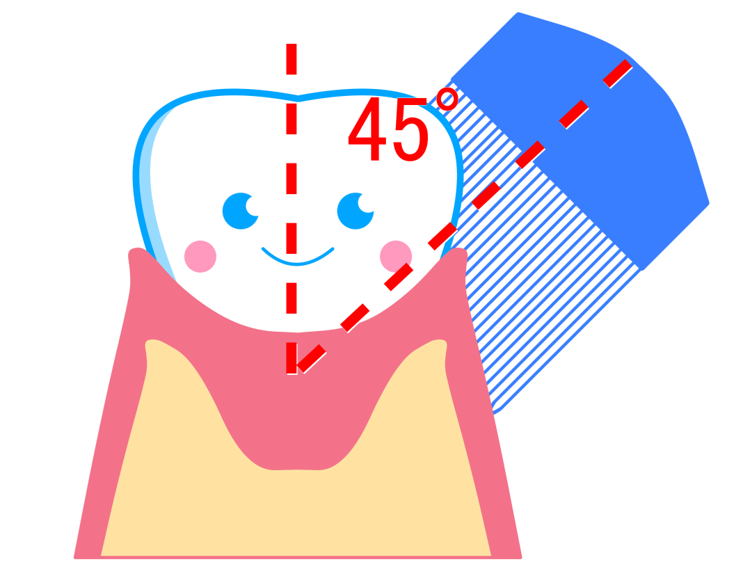 高円寺駅南口徒歩2分の歯医者、高円寺PAL歯科医院の歯周病治療